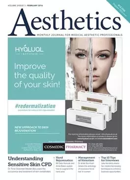 S-Thetics Featured in the Aesthetics Journal discussing how Vitamin A can be used to treat photoaged skin and acne