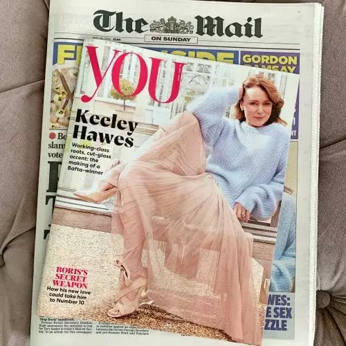 Mail on Sunday You Magazine interviews Miss Sherina Balaratnam on facial fillers