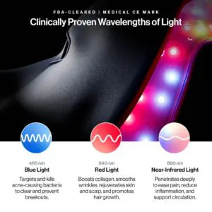 Celluma-Mystique-led-mask-launches-at-S-Thetics-Clinic6